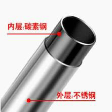 不銹鋼復(fù)合管